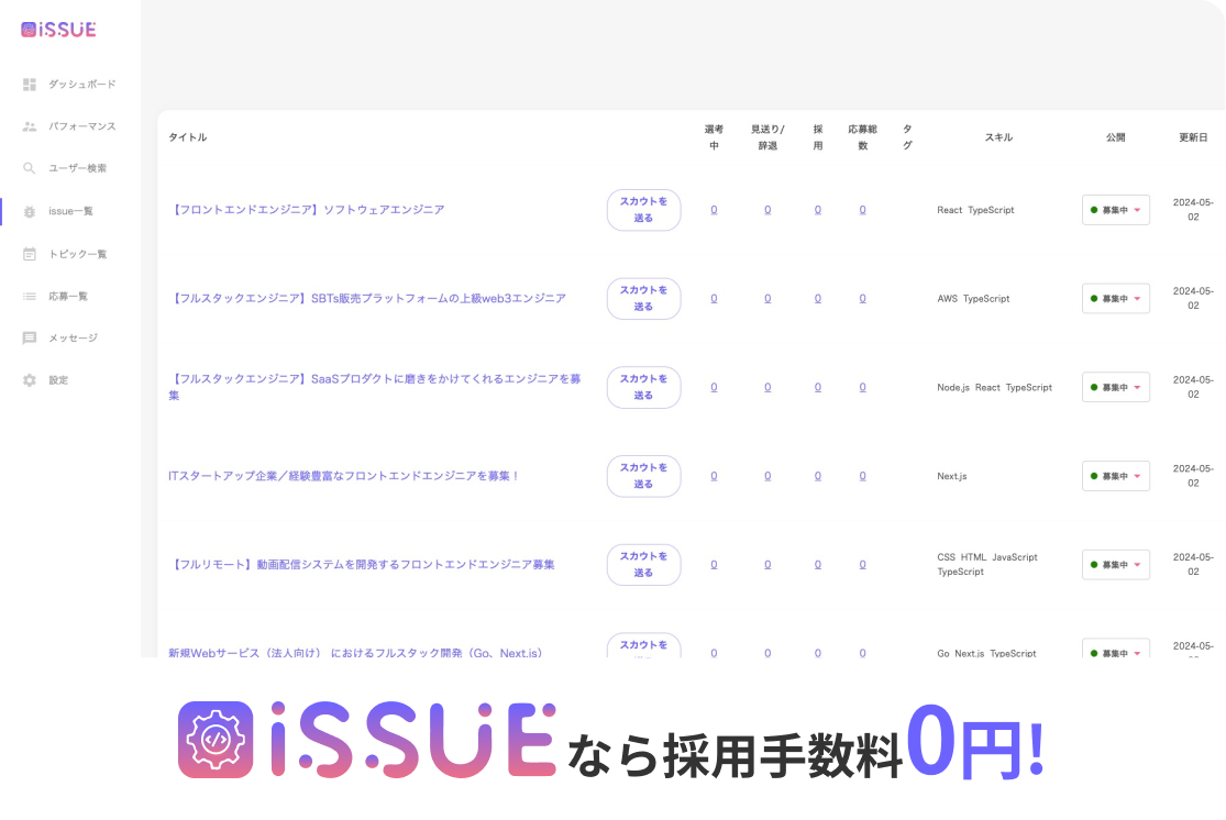 定額で複数の人材を採用可能