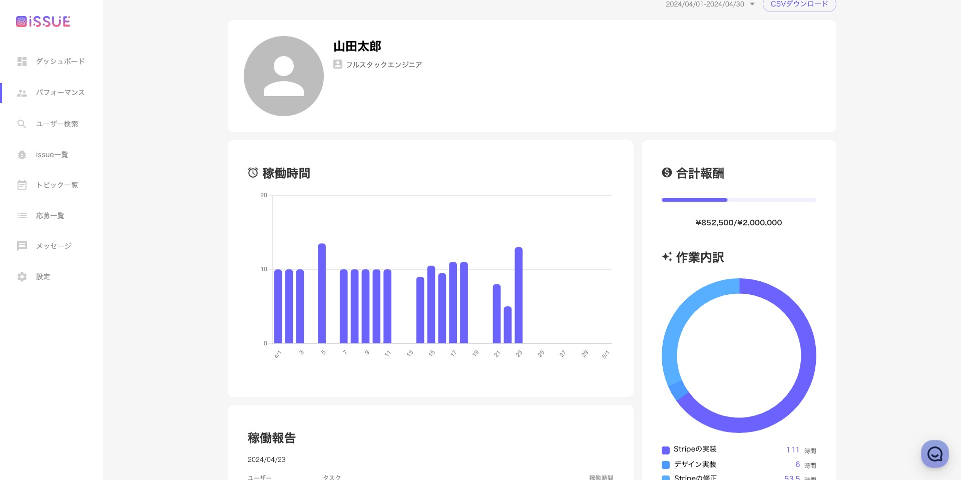 信頼できる人材を採用できる